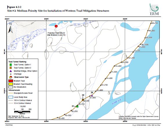 Annex IV: Site # 2 Medium Priority Site for Installation of Western Toad Mitigation Structures