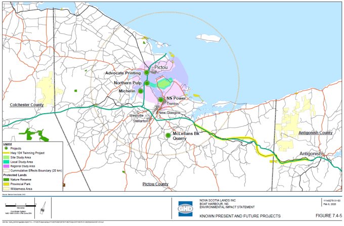 Figure 10: Location of Projects and Physical Activities